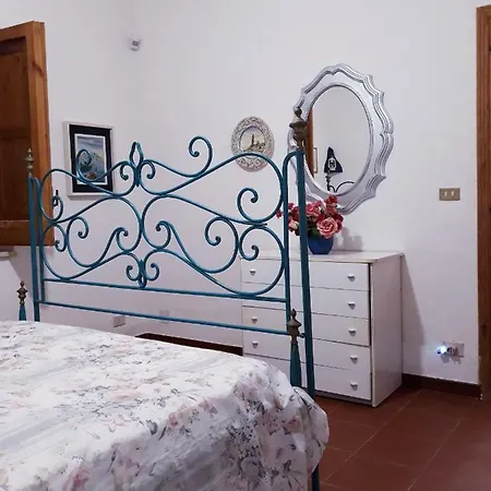 Antonella